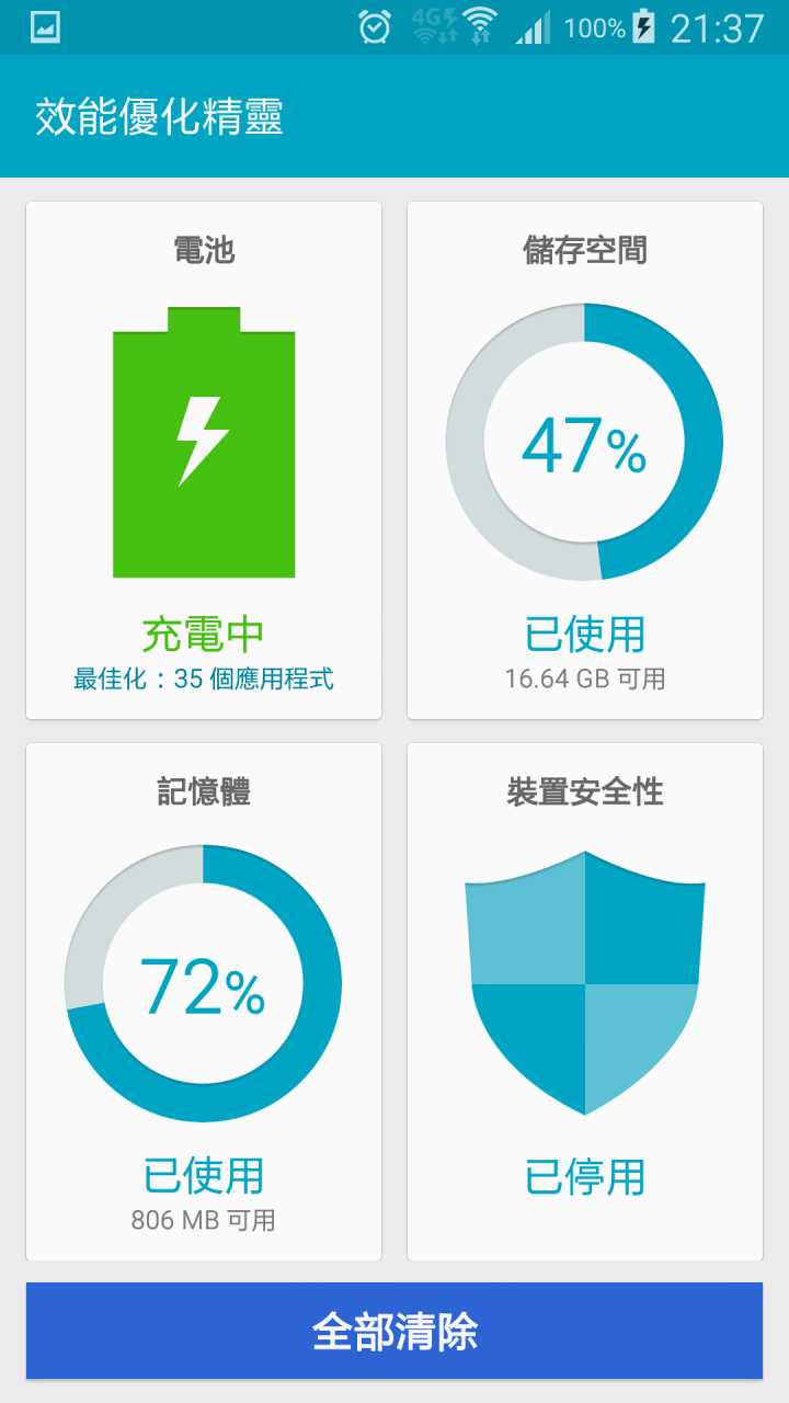我貼一下我怎麼用可以接近3G的RAM