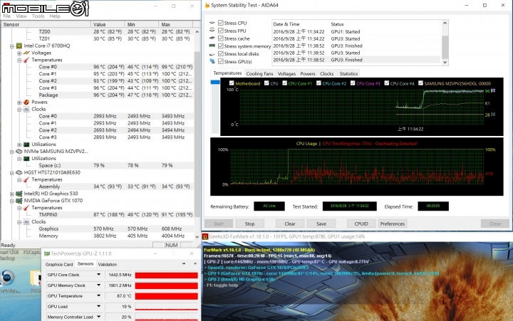 GIGABYTE P35X v6 輕量級效能筆電