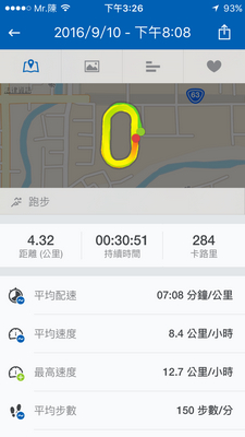 Jawbone UP3 VS Fitbit Charge 2 使用心得