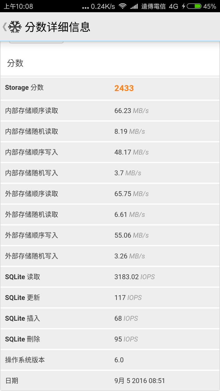紅米 Note 4 - 市售版實測開箱實際測試