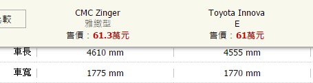 我只聽過五筒扮四筒,倒沒聽過小車扮貨車