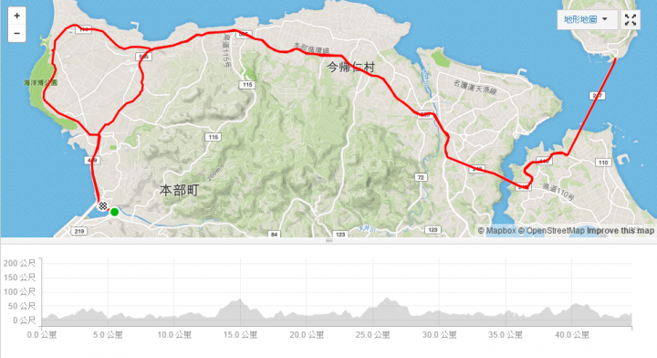 2016/9/7-9/12 吃吃喝喝,沖繩 單車環島