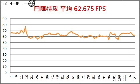 GIGABYTE P35X v6 輕量級效能筆電