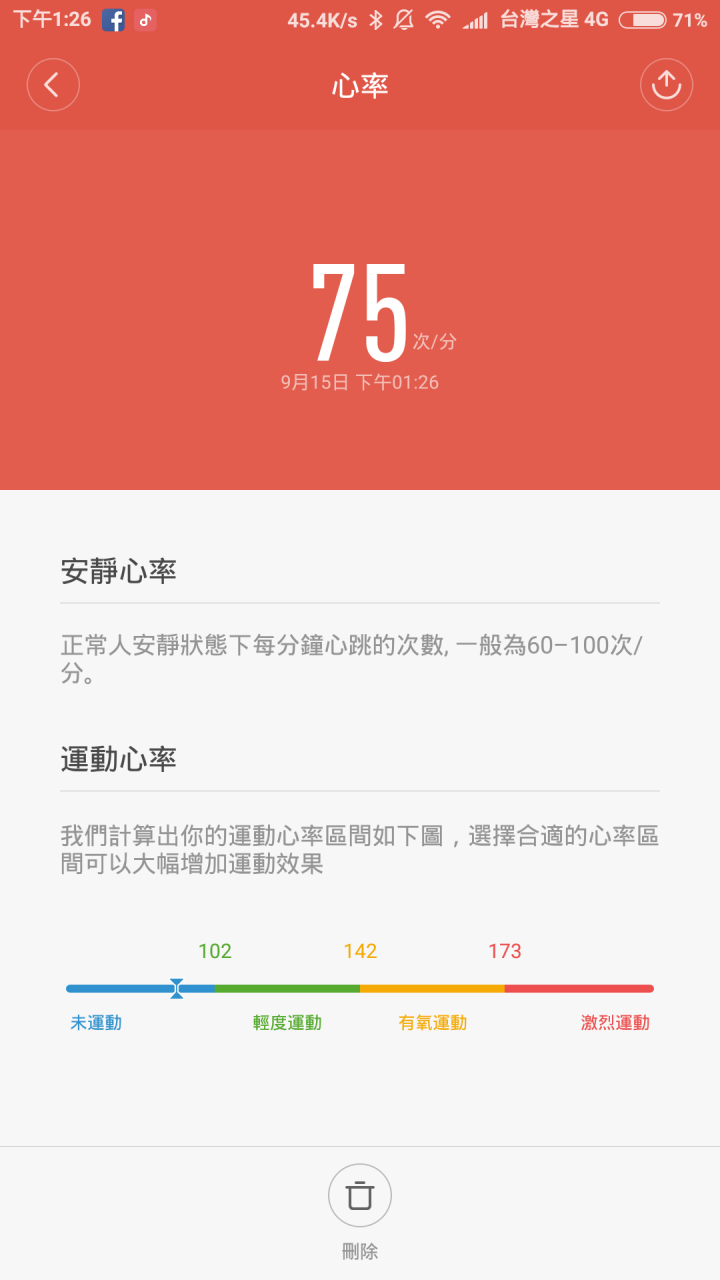 外觀亮眼、價格便宜但不平凡-小米手環2 台灣版本開箱