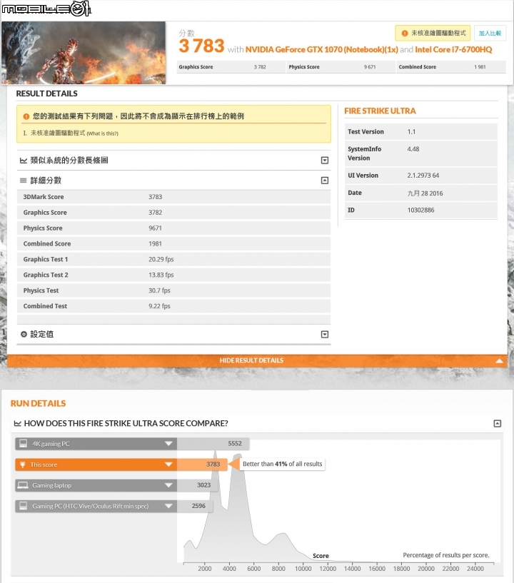 GIGABYTE P35X v6 輕量級效能筆電