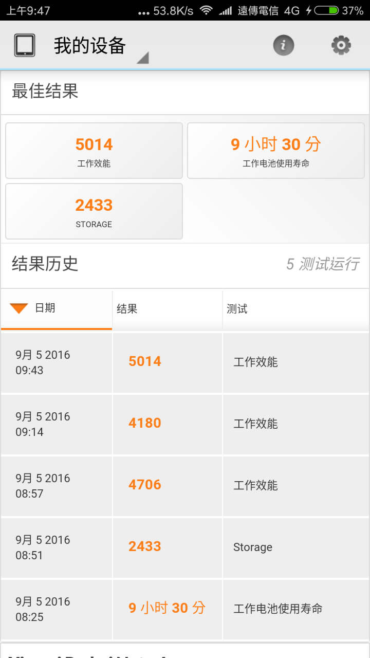 紅米 Note 4 - 市售版實測開箱實際測試