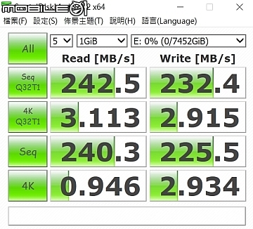 NAS大容量之選 Seagate IronWolf 10TB硬碟實測