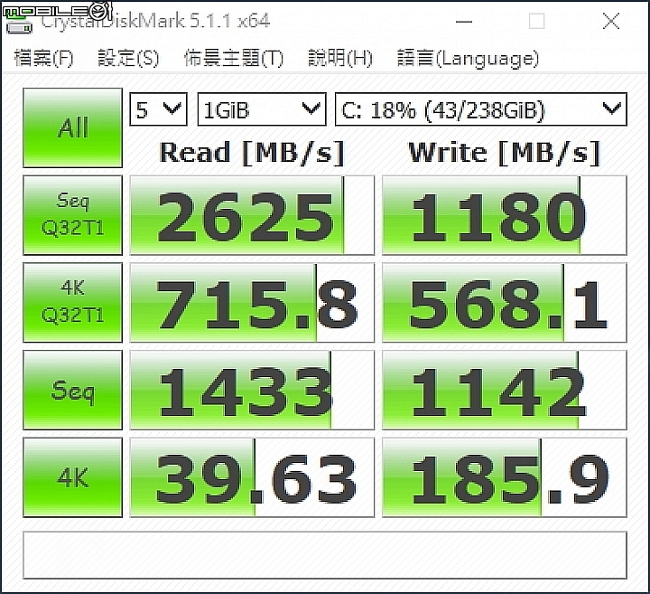 NVMe 速度更上一層 OCZ RD400A PCI-E SSD 256GB 開箱