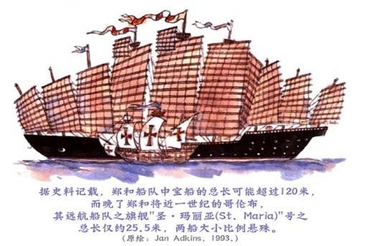 鄭和下西洋是否差不多一個航母戰鬥群的規模?