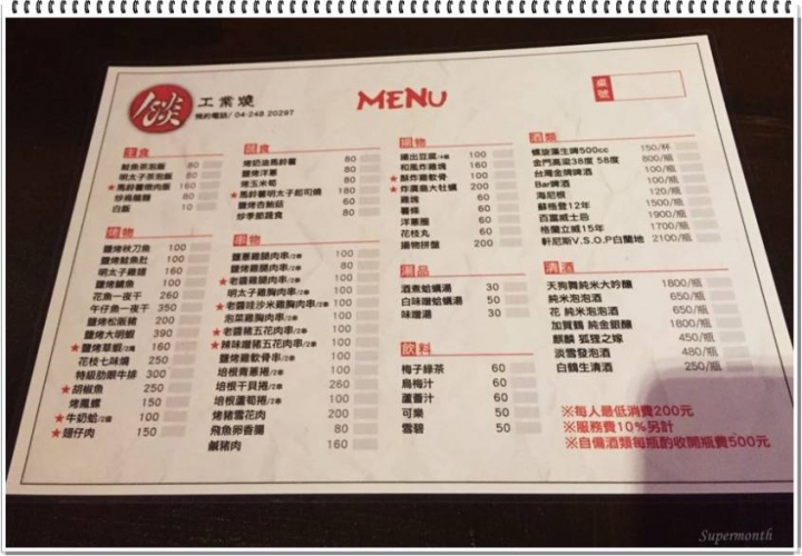 【台中大里美食】新開幕工業風~貨櫃屋燒烤串燒,宵夜小酌好所在