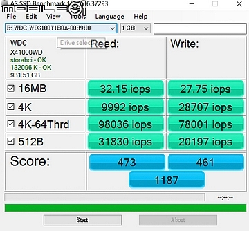 Sandisk 15nm TLC顆粒導入 WD GREEN綠標與BULE藍標SSD固態硬碟實測