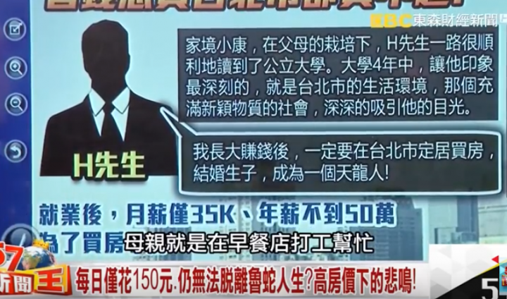 愈晚出生就愈不公平嗎 ? 觀古論今