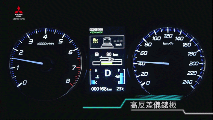 NEW OUTLANDER 超進化 帥領風潮 一日記者體驗分享