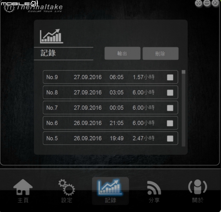 進入未來的時代 TT Toughpower DPS G RGB 750W分享