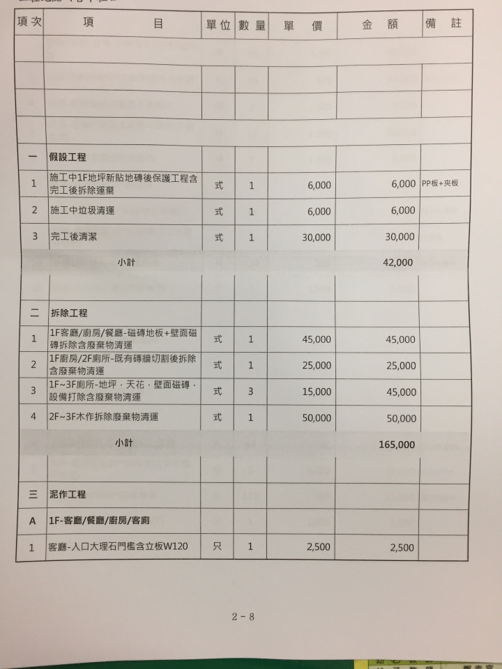 請幫忙評估報價單合理性~中古3樓透天翻修