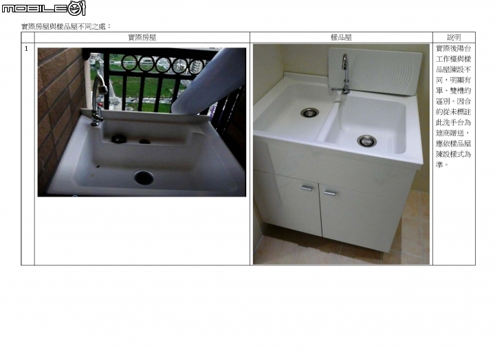 請教有關興築建設「興世代」預售屋樣品屋與實際不符問題~