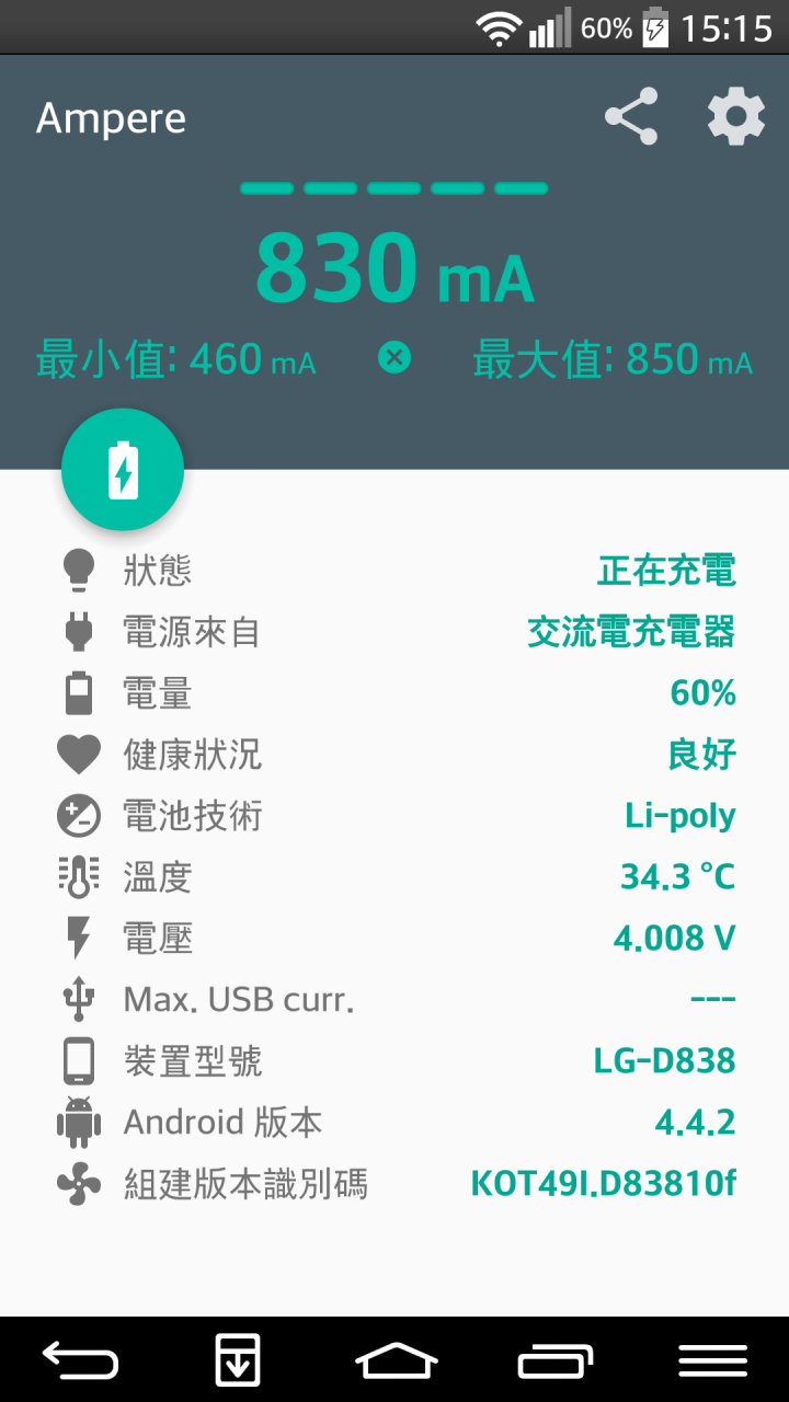 請問,Gpro2的電池哪裡買比較好?