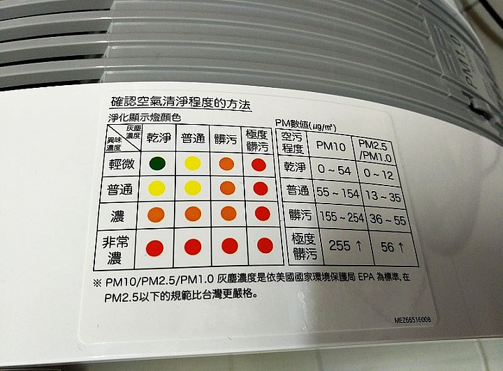 過敏鼻的黃金守護獸 LG空氣清淨機(大龍捲蝸牛)