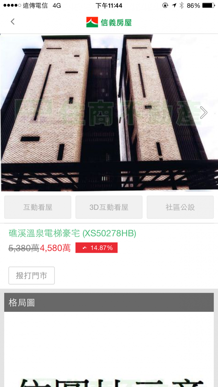 原來房仲會調整房屋售價那麼多?! - 附圖