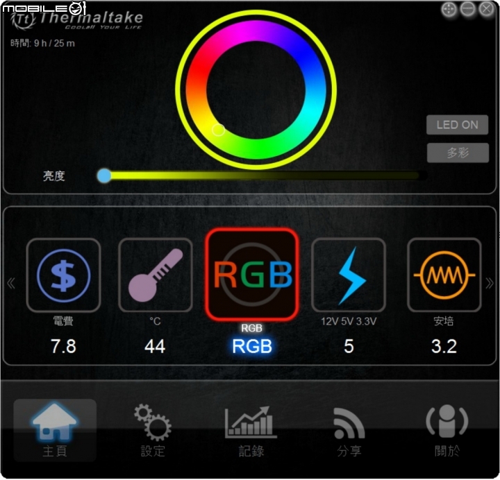 進入未來的時代 TT Toughpower DPS G RGB 750W分享