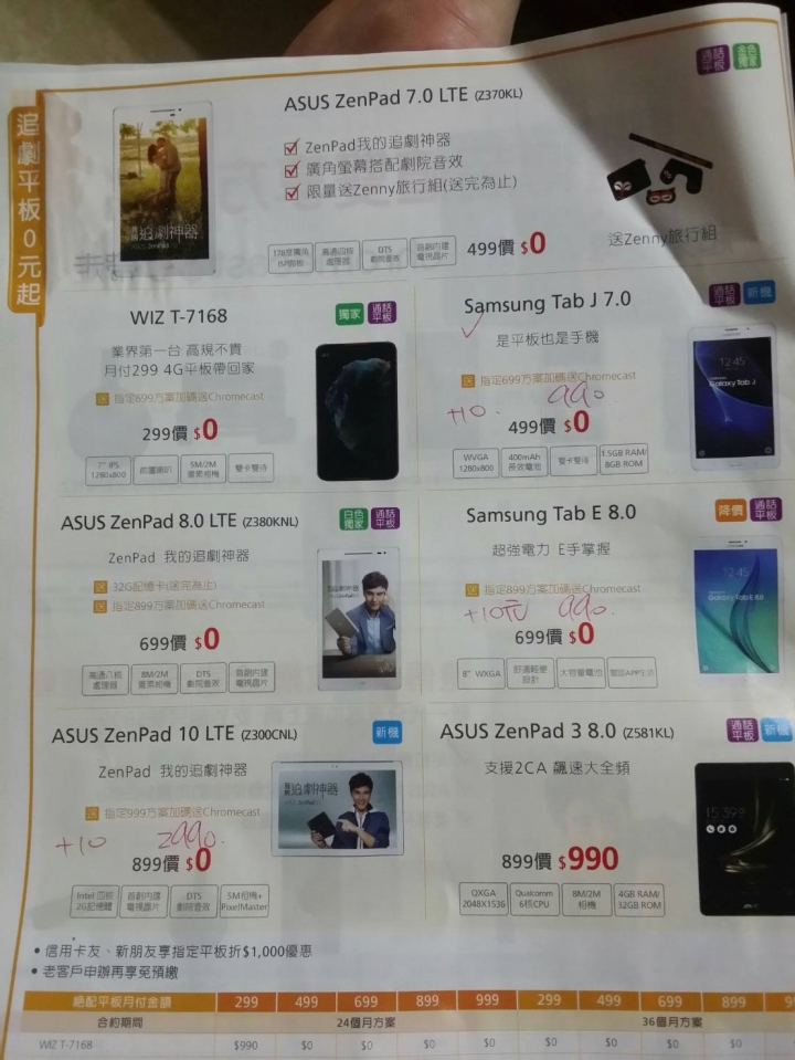 中壢南區遠傳加盟門市不愉快經驗