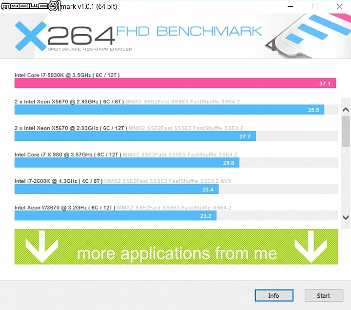 軍火系列新選 微星MSI X99A TOMAHAWK主機板