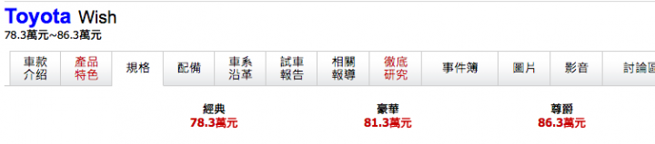 Sienta價格太貴?國產小貨車規格多少錢才合理算給你看