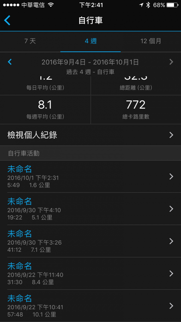 average joe的 Garmin Edge 820 & Varia Vision 自行車衛星導航組 試用紀錄