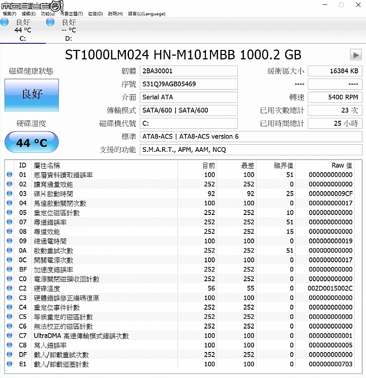 硬體擴充輕鬆疊 宏碁Acer Revo Build微型電腦試用