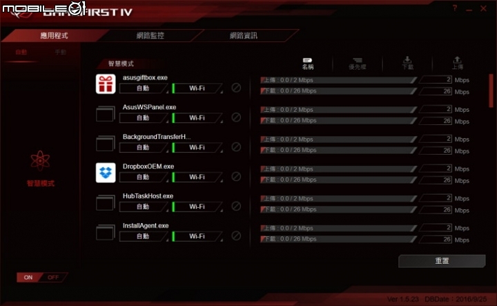 邪惡之眼再進化ROG Strix GL502VM w/GTX1060電競筆電開箱