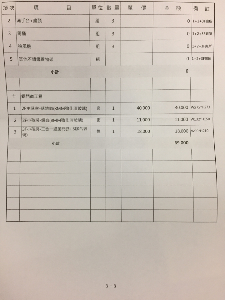 請幫忙評估報價單合理性~中古3樓透天翻修