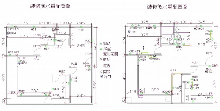 自己室內自己設