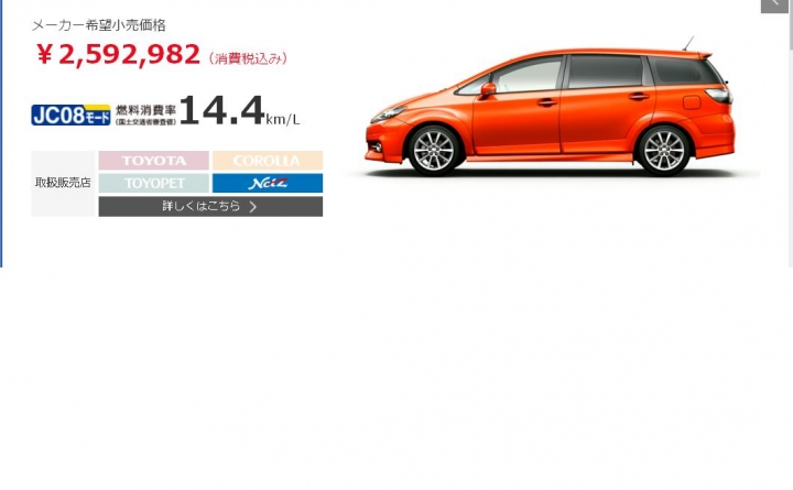 Sienta售價討論 (日本Yaris1.5, Wish2.0, Sienta1.5車價比較)