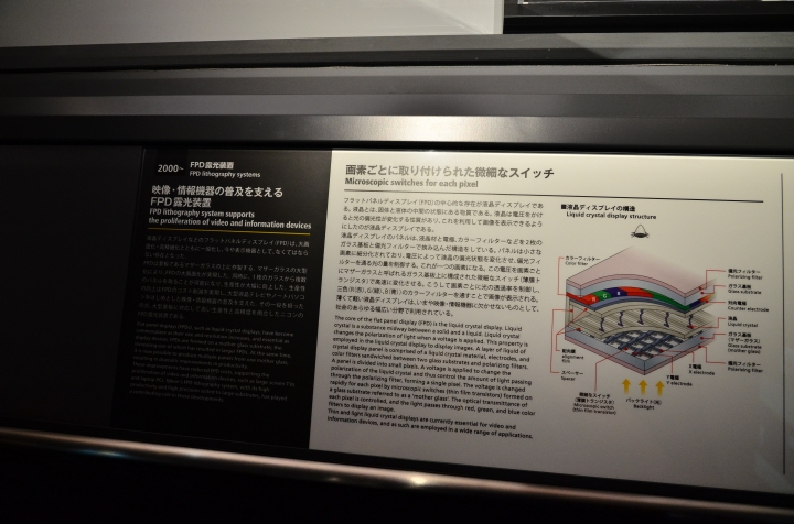 NIKON MUSEUM 博物館遊記