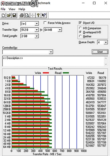 Sandisk 15nm TLC顆粒導入 WD GREEN綠標與BULE藍標SSD固態硬碟實測