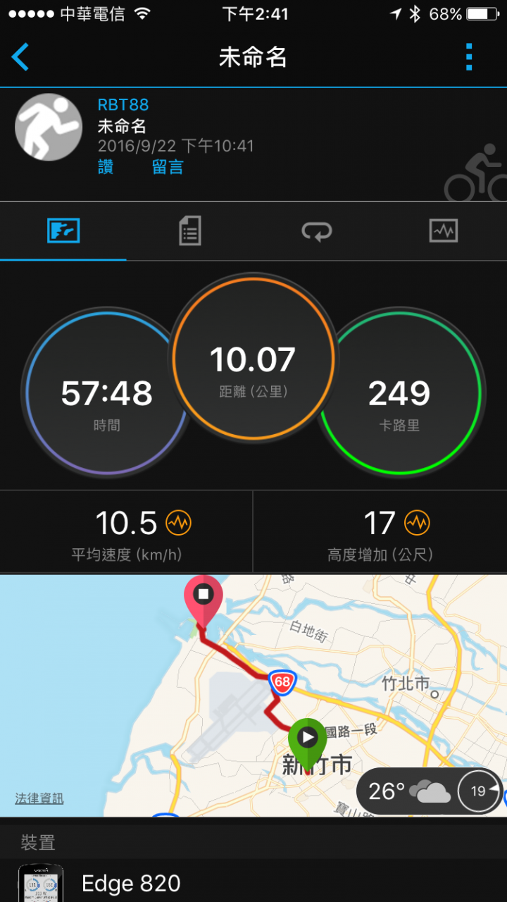 average joe的 Garmin Edge 820 & Varia Vision 自行車衛星導航組 試用紀錄