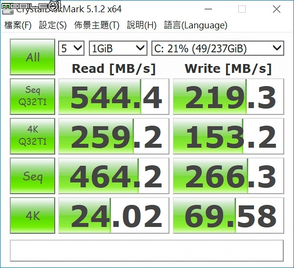 Acer Swift 3 穩健紮實的輕薄筆電