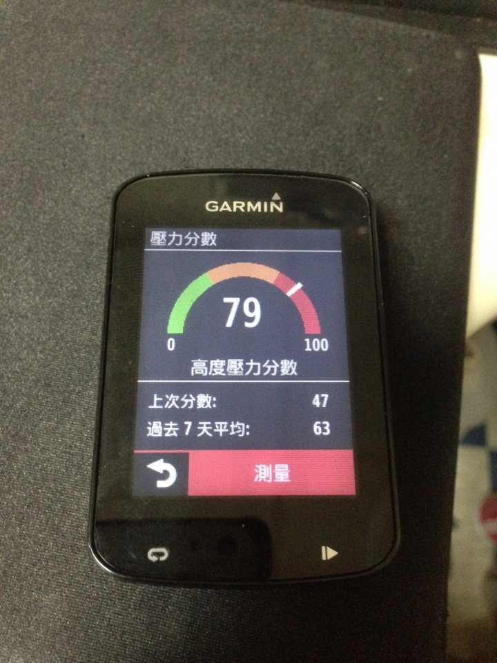 GARMIN Edge820 &Varin Vision 您必不可少的單車神兵