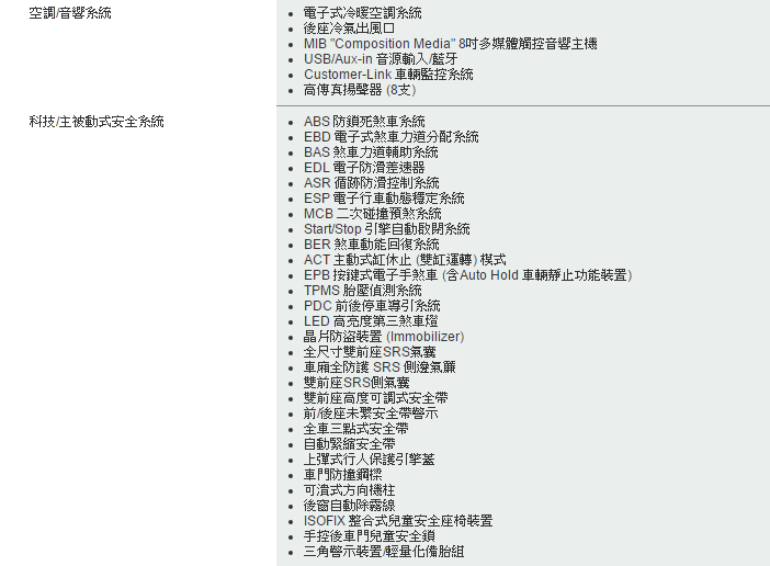 為了家人安全Tiguan與Forester怎麼選比較好