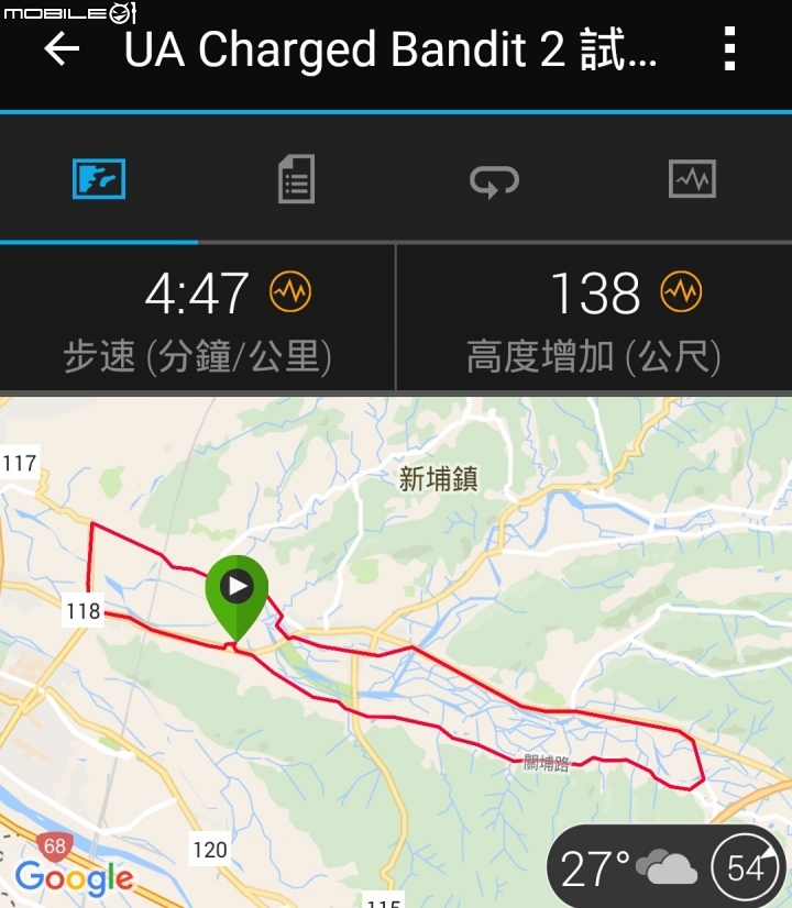 UNDER ARMOUR Charged Bandit 2 慢跑鞋~試穿心得分享~