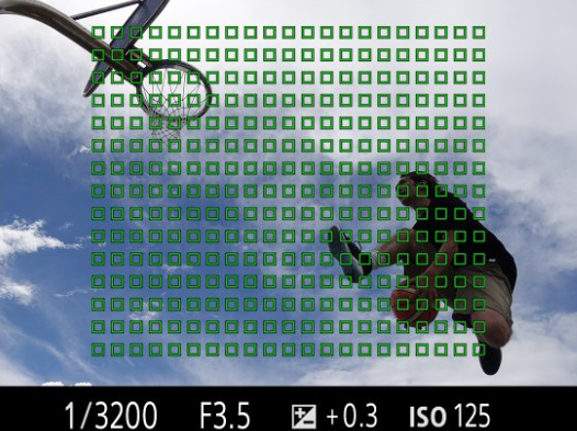 Sony Cyber-Shot RX100 V 超越當代 搭載315點相位對焦