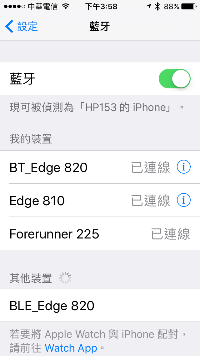 GARMIN Edge820 &Varin Vision 您必不可少的單車神兵
