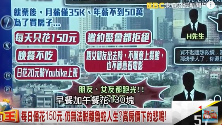 愈晚出生就愈不公平嗎 ? 觀古論今