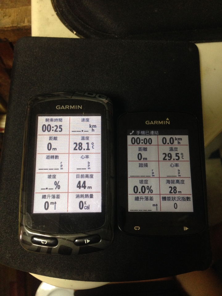 GARMIN Edge820 &Varin Vision 您必不可少的單車神兵