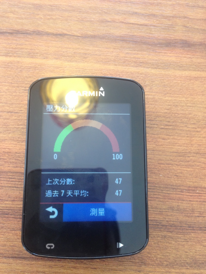 GARMIN Edge820 &Varin Vision 您必不可少的單車神兵