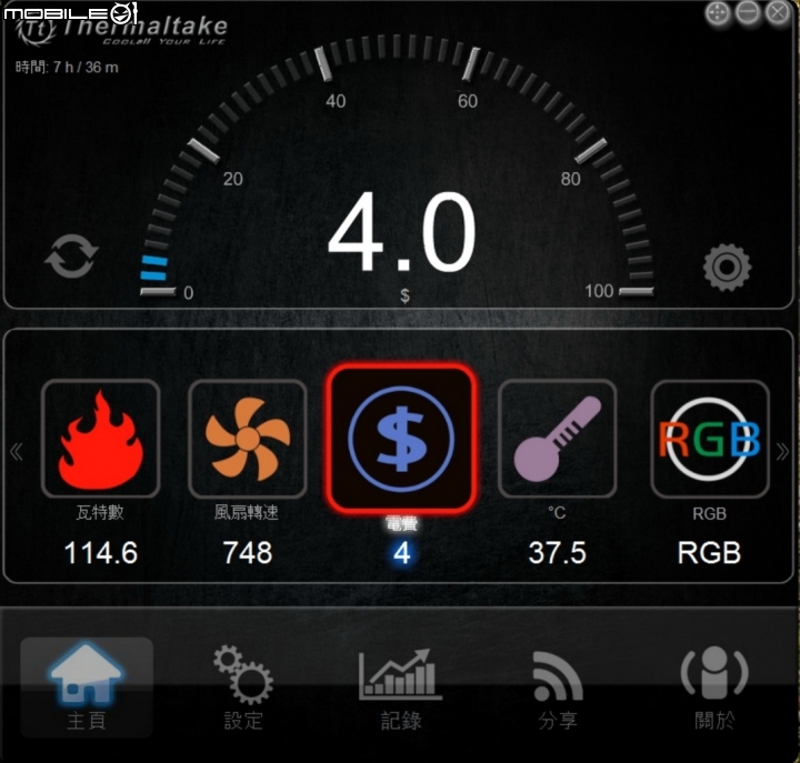進入未來的時代 TT Toughpower DPS G RGB 750W分享