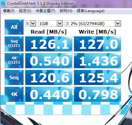 Toshiba Canvio Connect II V8 3TB 2.5吋行動硬碟評測文