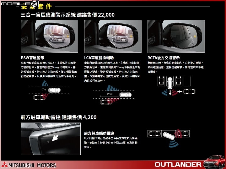 【體驗活動】MITSUBISHI 三菱重量級車款【超】進化 NEW OUTLANDER 記者會