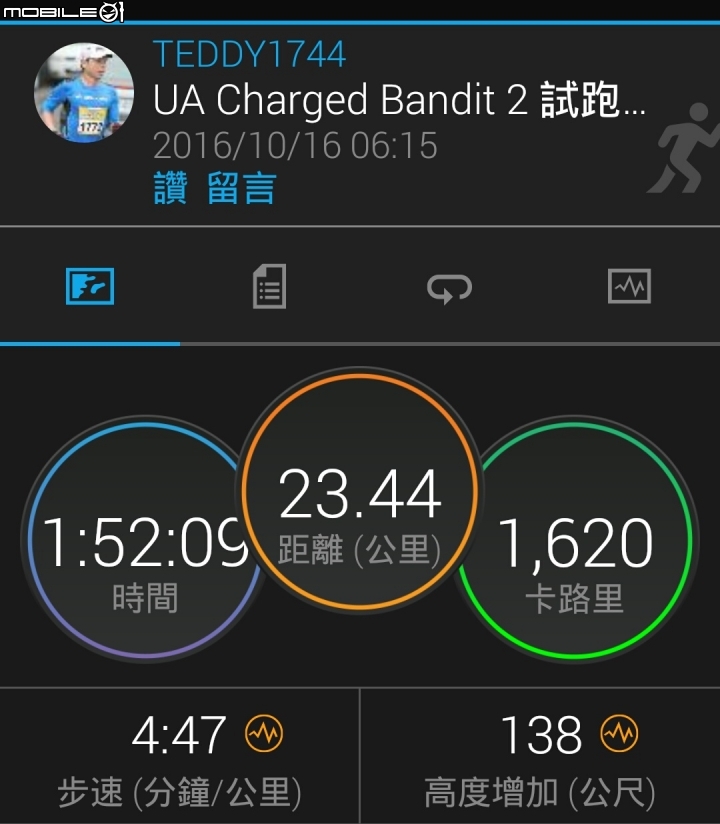 UNDER ARMOUR Charged Bandit 2 慢跑鞋~試穿心得分享~
