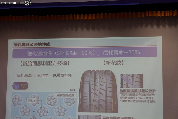 大眾化均衡訴求 Bridgestone Playz新胎體驗分享